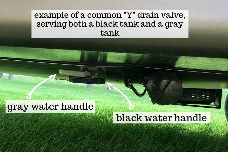 RV Holding Tanks Explained - Living the RV Life